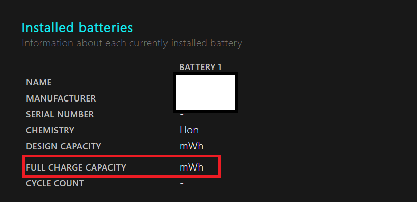 Full charge capacity w raporcie o stanie baterii